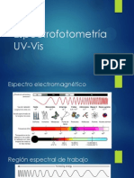 Espectrofotometría de Absorción en El Infrarrojo