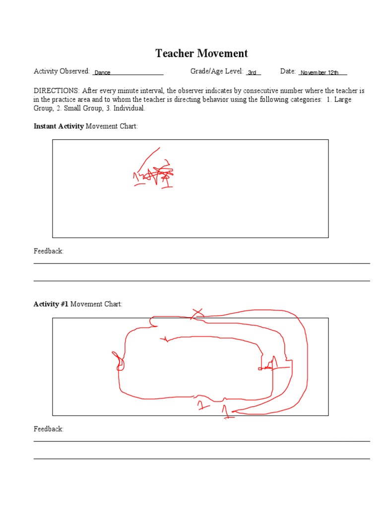 Teacher Movement Observation Template | PDF
