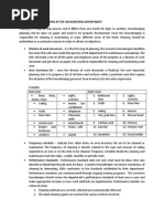Download Planning and Organizing in the Housekeeping Department by itzmeaneesh SN249595678 doc pdf
