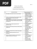 Download Pt Bina Citra Pesona Csf 2 by Rizky Hafiz SN249598183 doc pdf