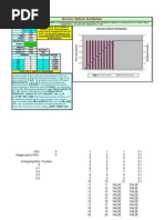 Discrete Uniform Distribution