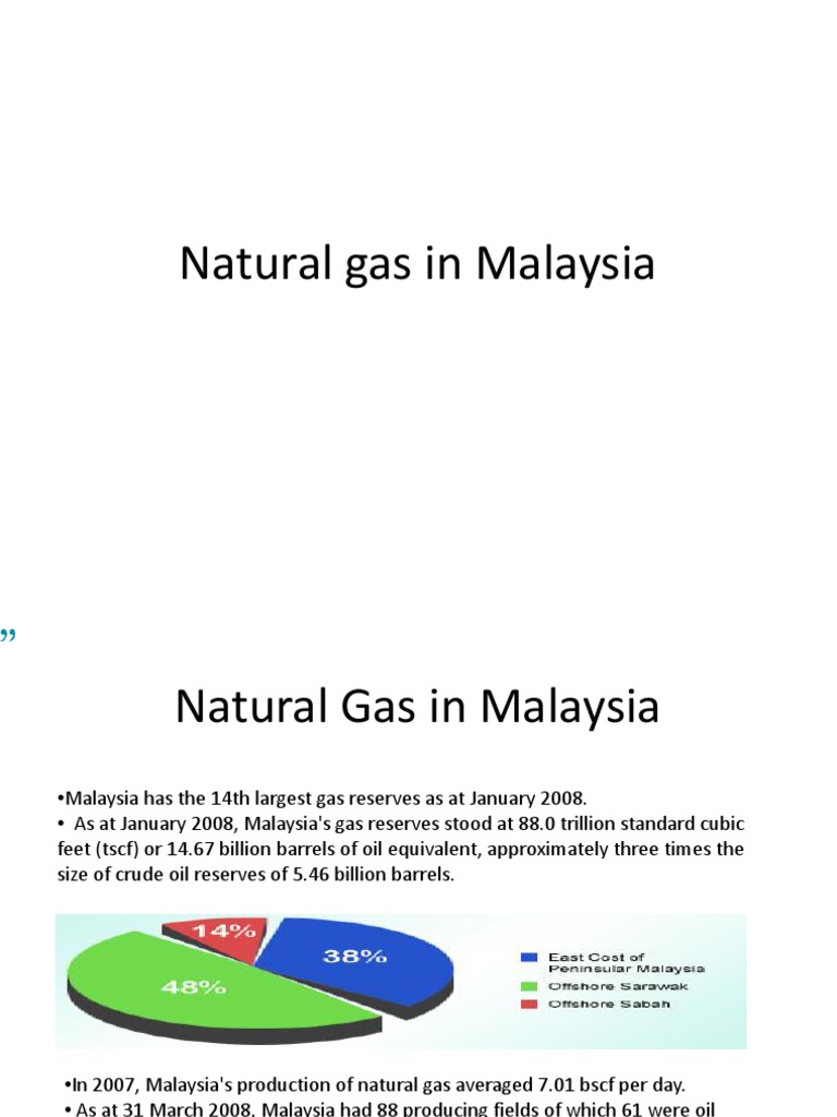 Natural Gas in Malaysia Natural Gas Malaysia