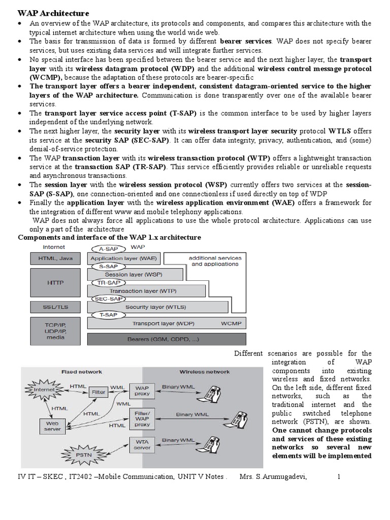 Wap Protocols | Communications Protocols | Hypertext Transfer Protocol ...