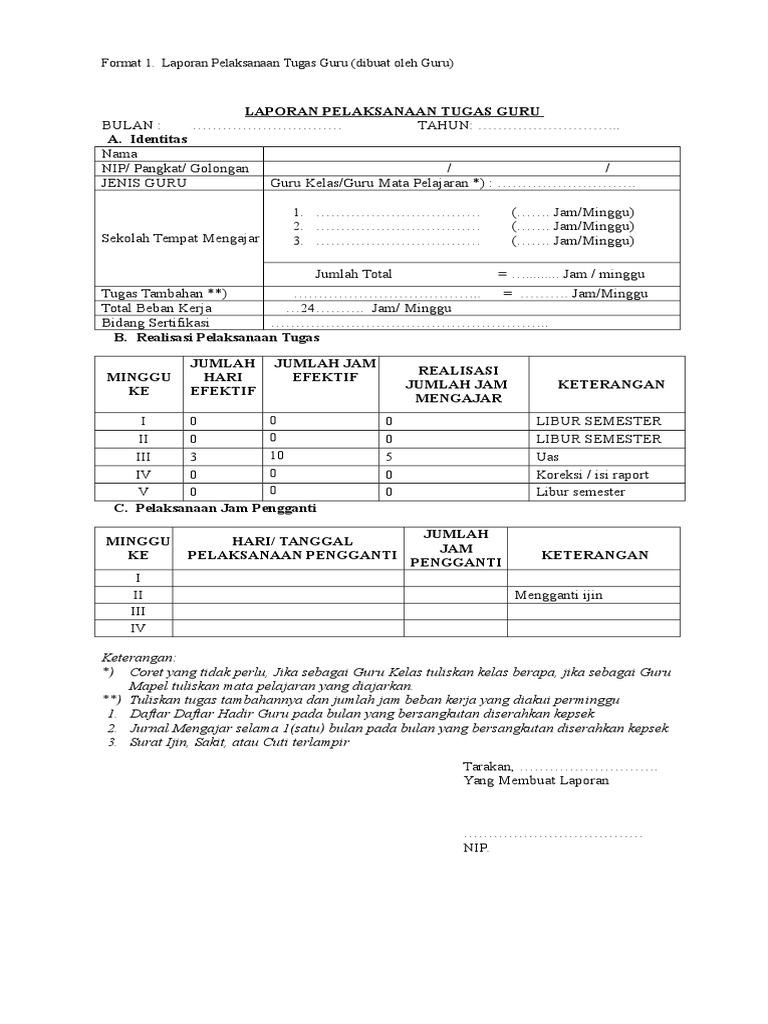 Format Laporan Pelaksanaan Tugas Guru