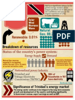 Trinidad and Tobago Energy Profile