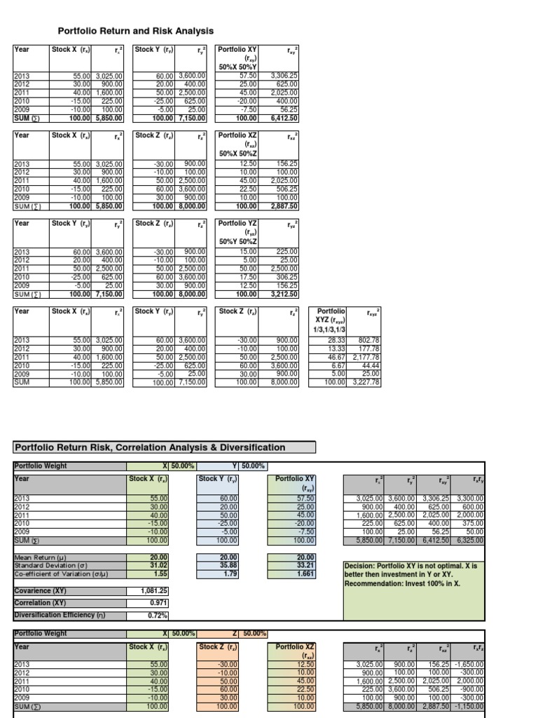 Portfolio Return and Risk Analysis | PDF | Diversification (Finance ...