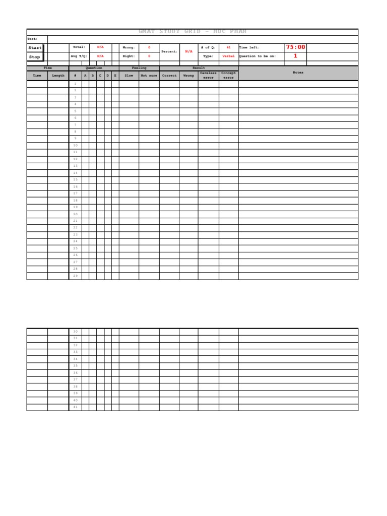 TestGrid4GMAT Latest Version | PDF