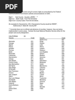 California County Codes PDF | PDF