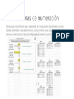 Sistemas de Numeración