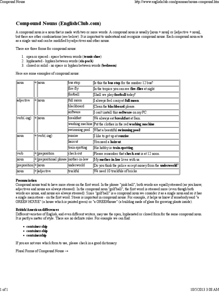 Compound Nouns Noun Adjective