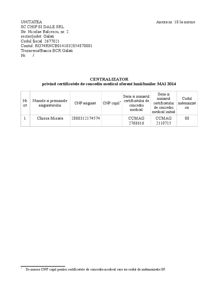 Anexa 18 Concedii Medicale