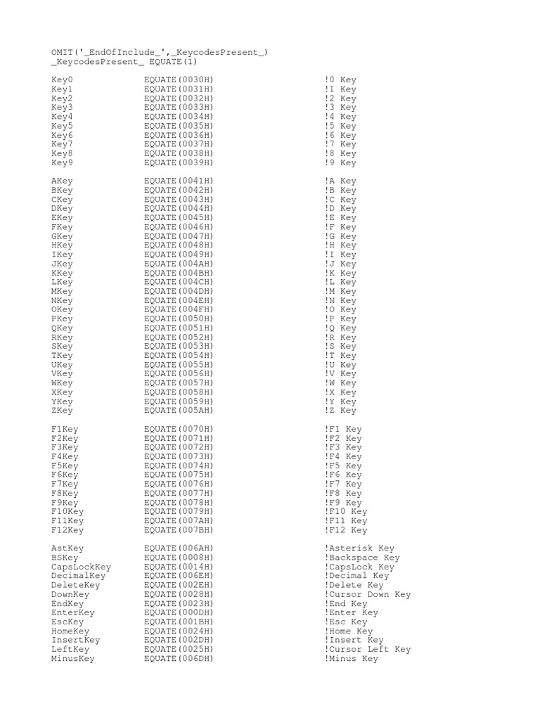 Key Codes PDF Writing Implements Input Output