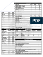 Reference Tables sg1