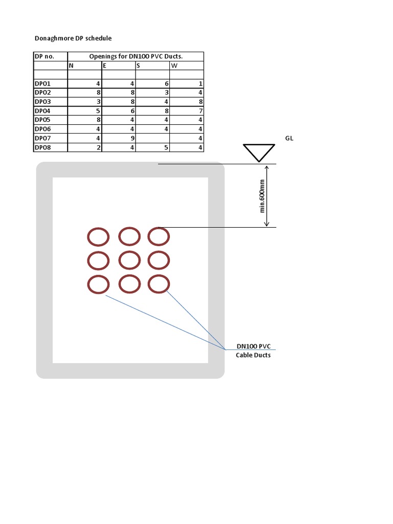 Donaghmore DP01 Schedule Overview | PDF
