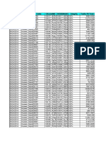 KPI Analysis Result-20140825184520