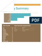 Personal Inventory Summary