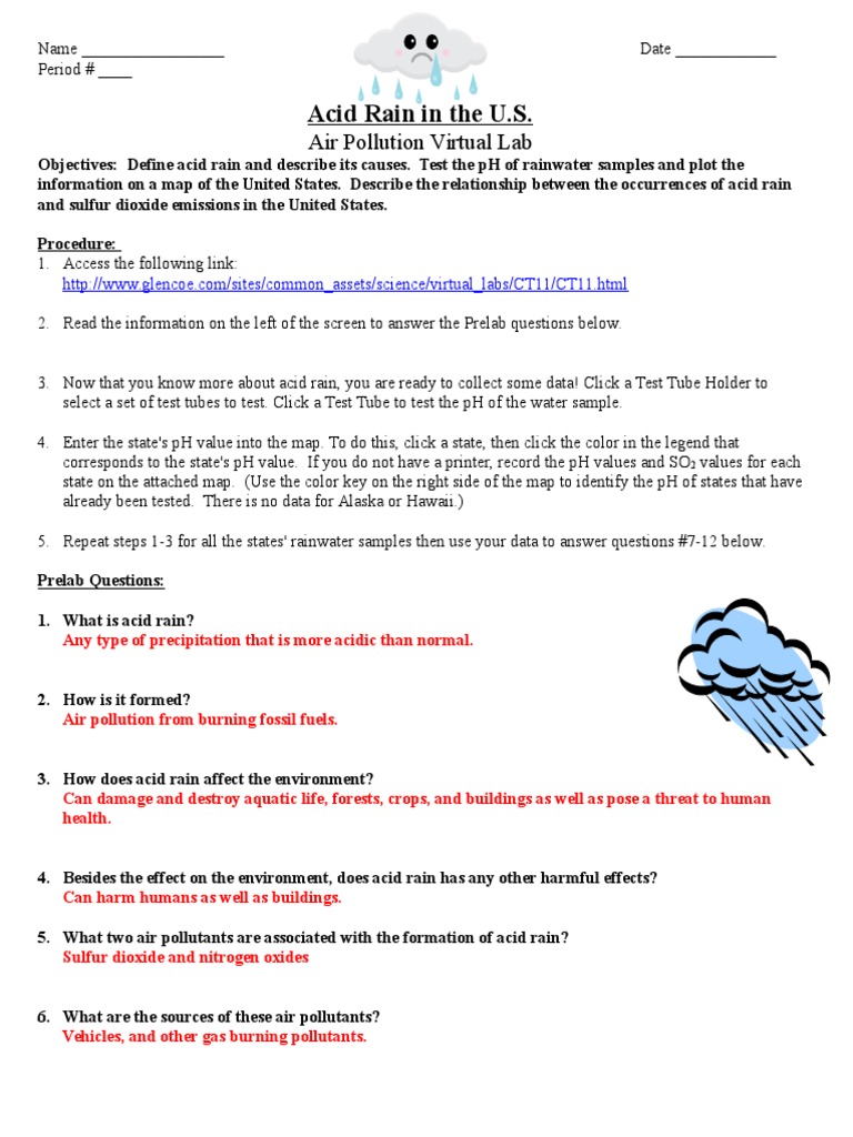 acid rain virtual lab worksheet Air Pollution Rain