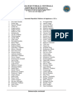 Lista deputaţilor aleşi în Parlamentul Republicii Moldova de legislatura a XX-a