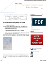Companies Recruiting Through GATE Score