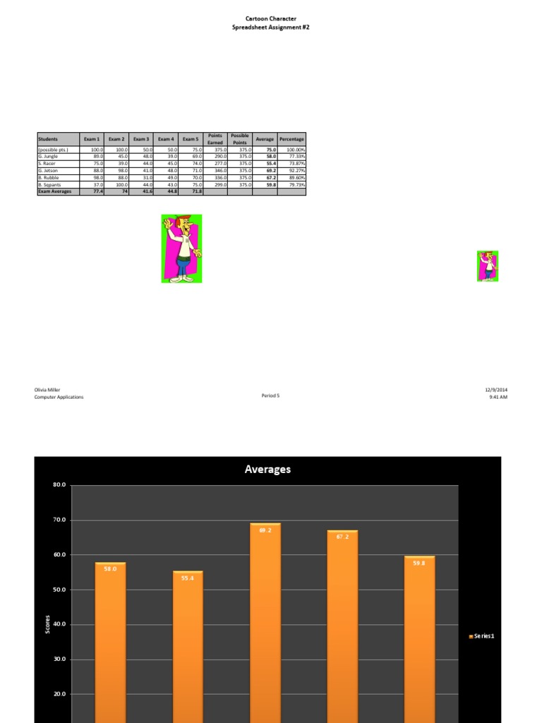 Student Exam Performance Data | PDF | Teaching Methods & Materials