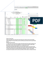 Gantt Chart