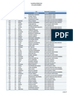 Proba de Cee Resultados