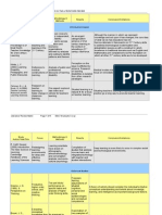 Donahue Lit Review Matrix