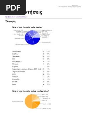electric guitar design survey -  google