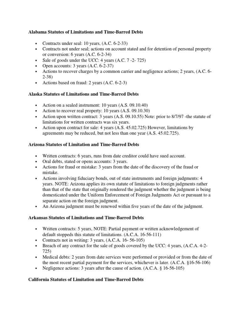 State Statutes of Limitations PDF Foreclosure Mortgage Law