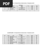16ºGrande Prémio Sobral Ceira