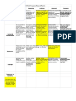 ifixit progress report rubric xlsx - sheet1