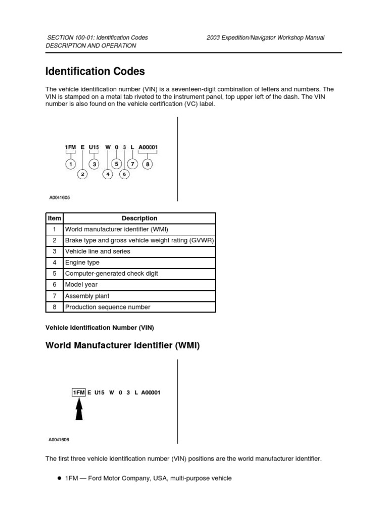 Lincoln Navigator 2003 Owners Manual