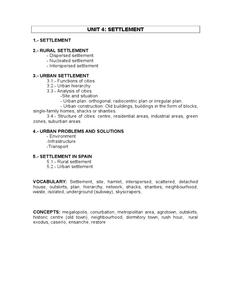 Types and Issues of Settlement Patterns | PDF