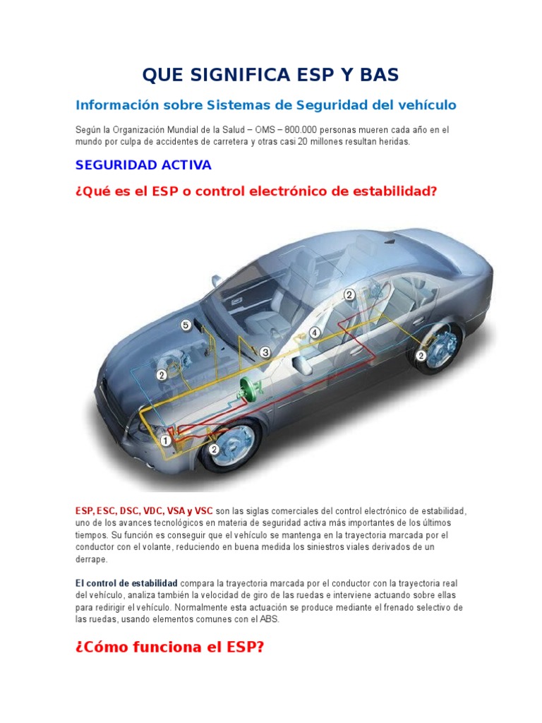 Que Significa Esp y Bas | PDF | Sistema de freno antibloqueo | Presión