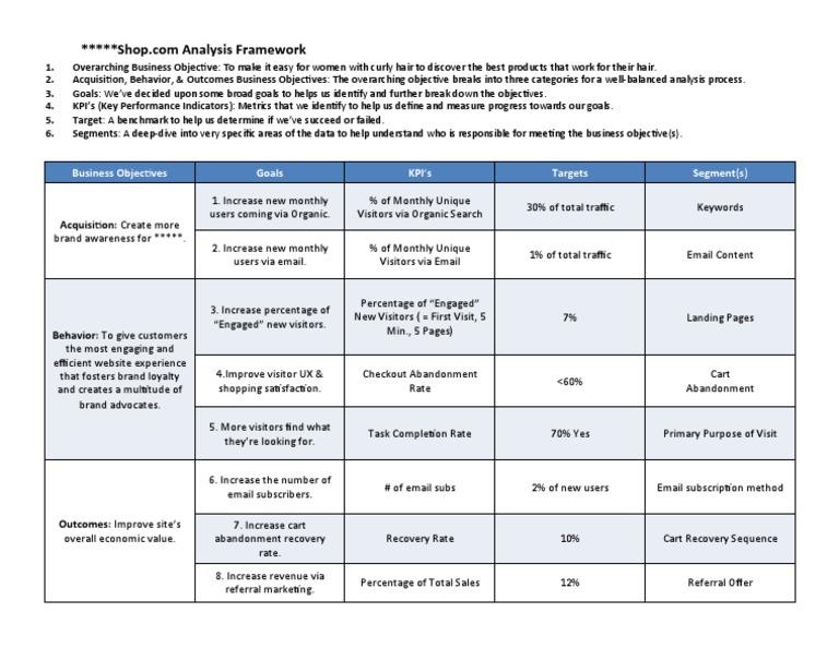 Digital Marketing Measurement Framework | PDF | Performance Indicator ...
