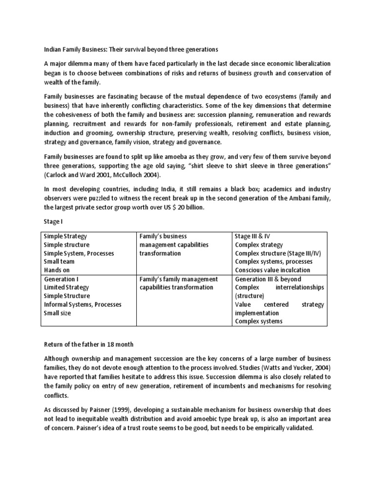 Succession Planning in Indian Family Businesses | PDF | Succession ...