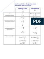 analogias administrativas