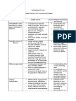 cultural inquiry process eng 408