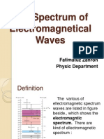 The Spectrum of Electromagnetical Waves