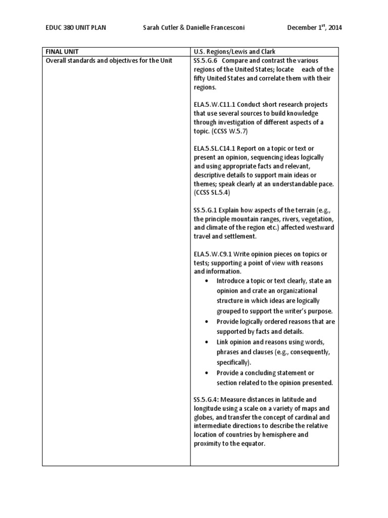 Essay about nutrition and health