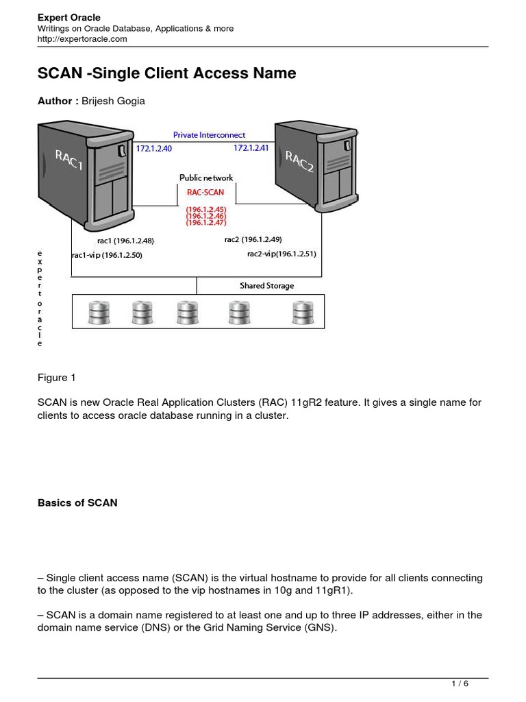 Oracle SCAN for Database Admins | PDF | Domain Name System | Oracle ...