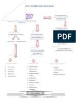 Iso 12207 Definiciones Basicas