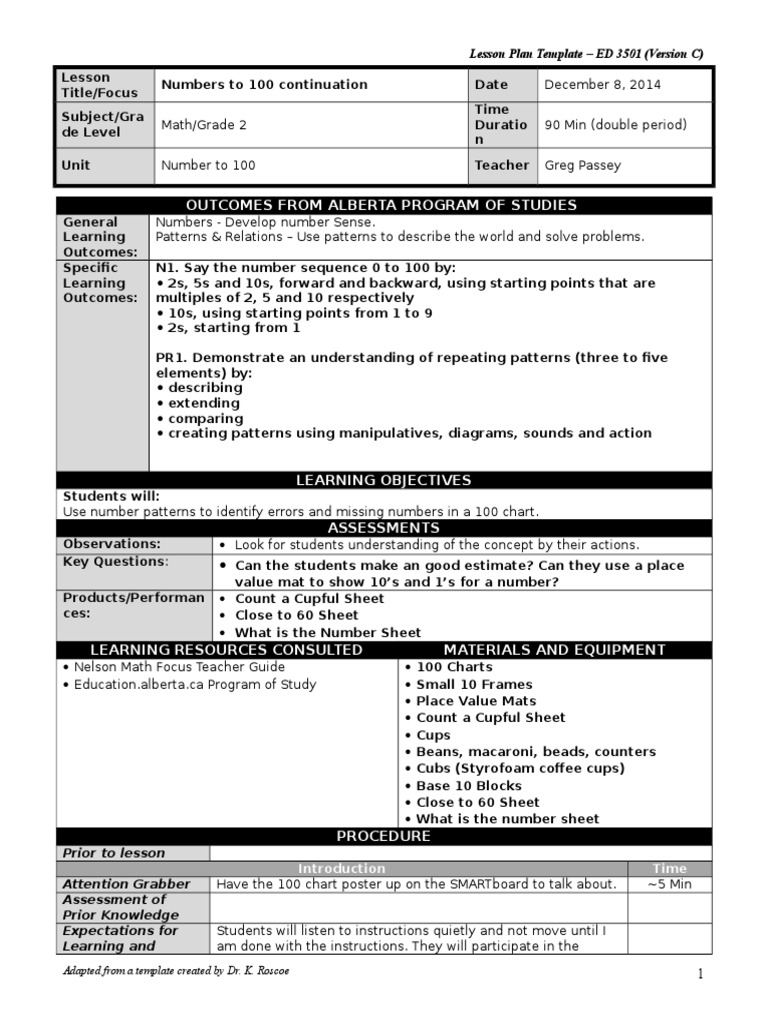 Pyp Lesson Plan Templates
