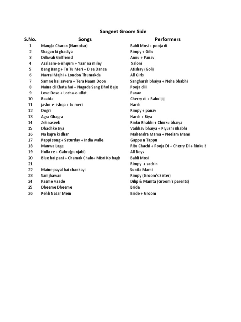 Sangeet List | PDF