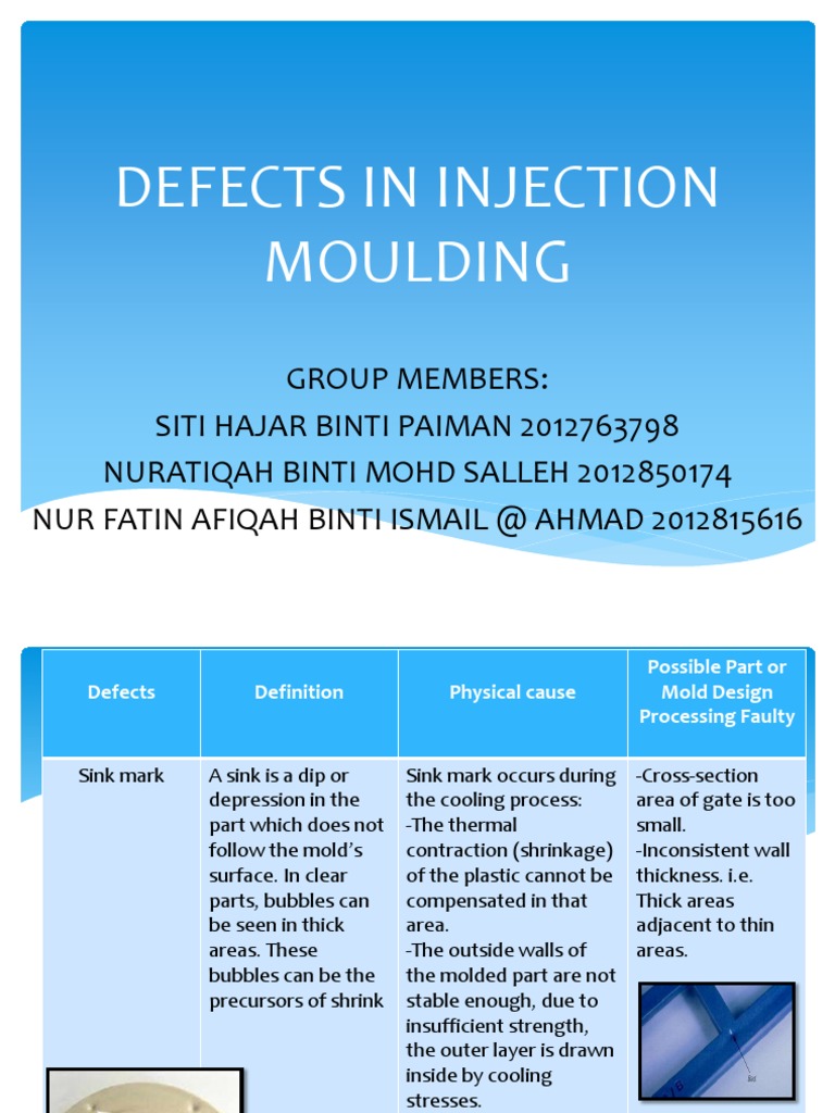Defects in Injection Moulding | PDF | Casting (Metalworking) | Applied ...