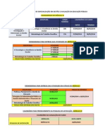 Calendário Doftgjsfjhfr Curso de Especialização Módulo III e i