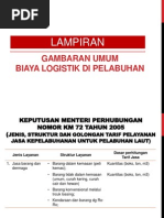 Download GAMBARAN UMUM BIAYA LOGISTIK DI PELABUHAN by Bayu Dwi Ardiansyah SN249726402 doc pdf
