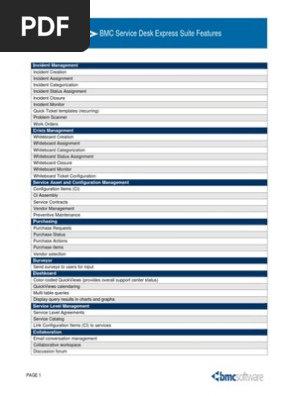 Bmc Sde Suite 9 6 Feature List Itil Databases