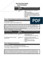 Kenneth Chia Flute Curriculum PDF