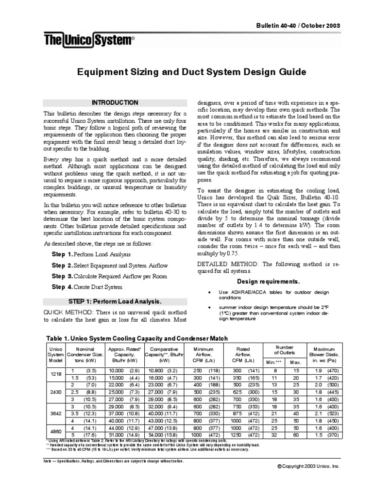 Equipment Sizing and Duct System Design Guide PDF Hvac Heat Pump